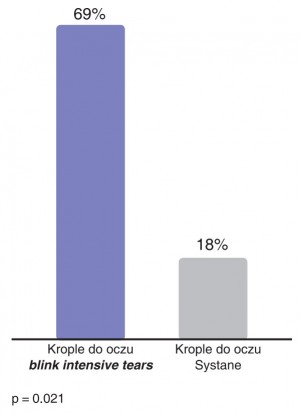 ubit-foto4